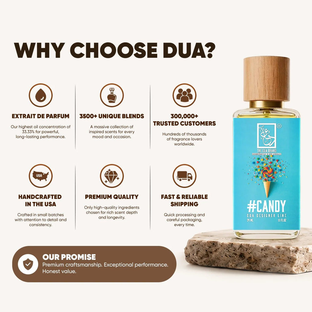 Dua #Candy - FragranceGems