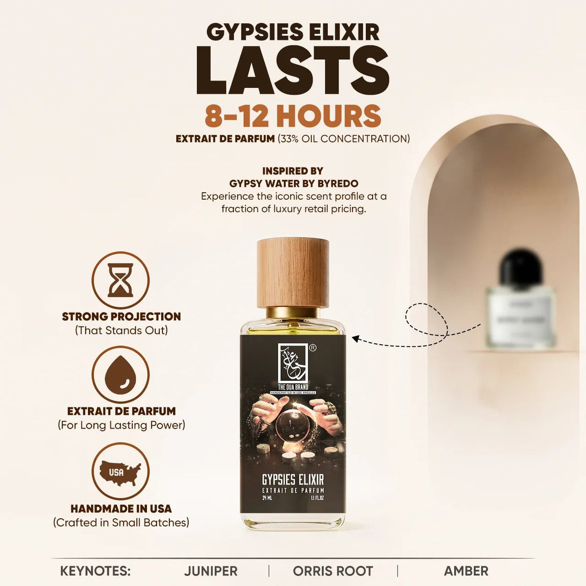Dua Gypsies Elixir - FragranceGems