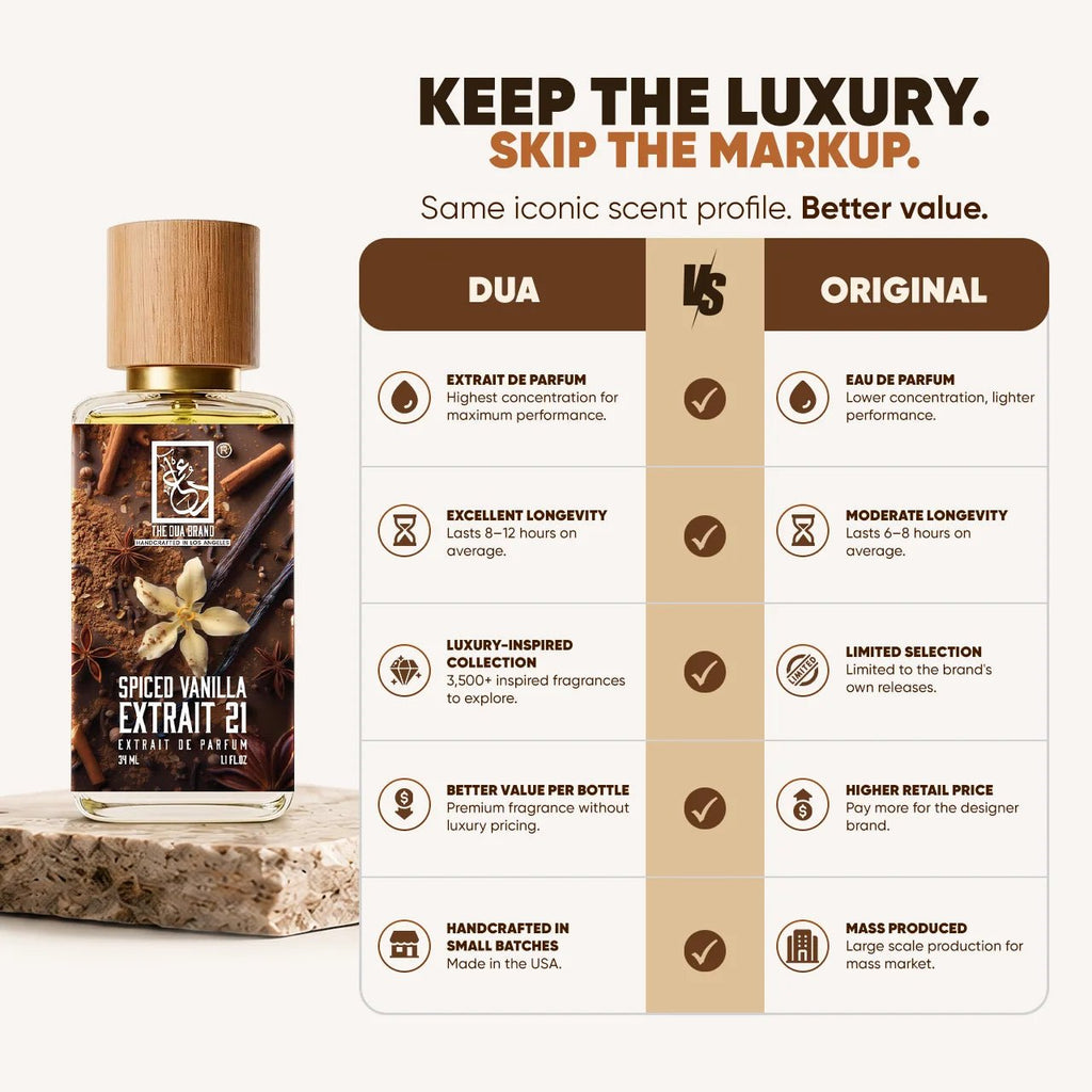 Dua Spiced Vanilla Extrait 21 - FragranceGems