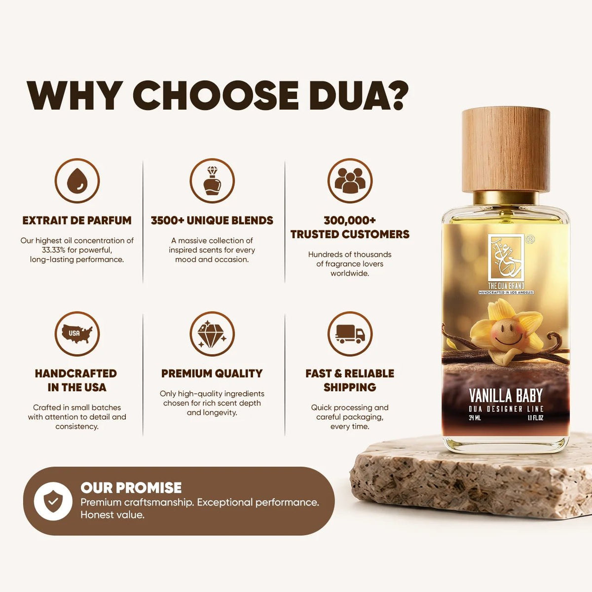 Dua Vanilla Baby - FragranceGems